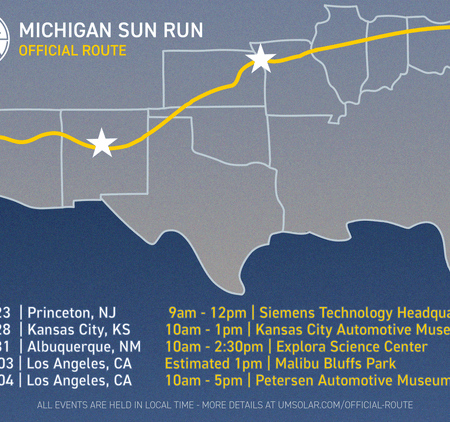 Michigan solar race route
